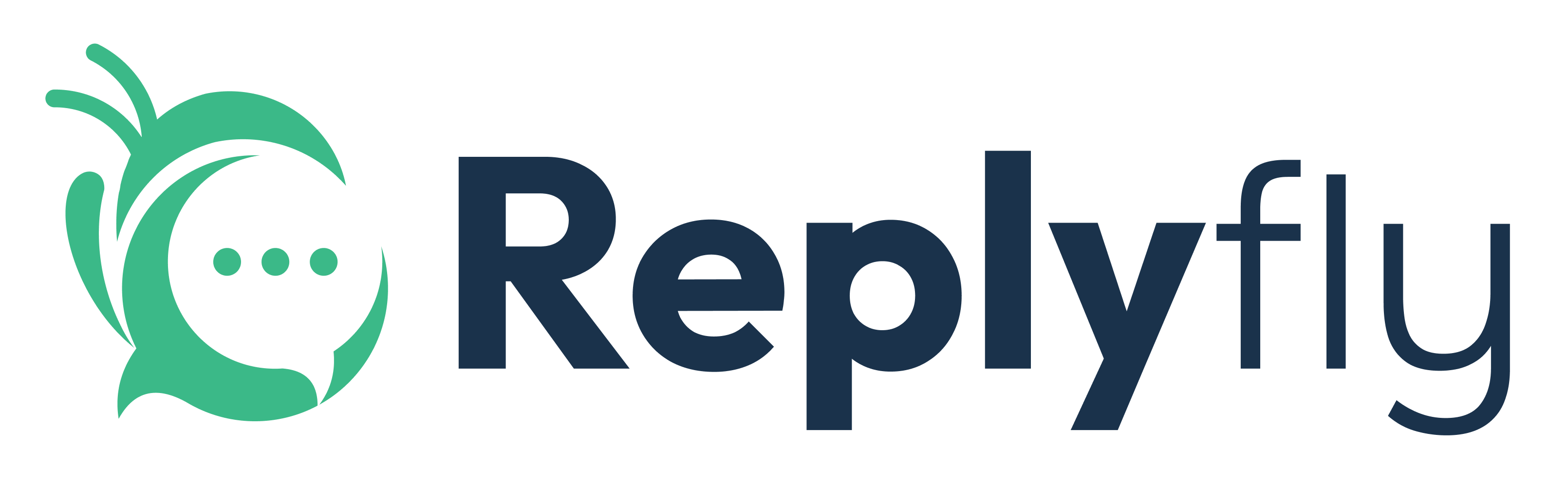 Replyfly